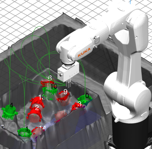 Neural Implicit Models for Robotics - TUM Research